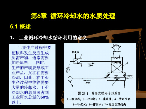 循环冷却水的水质处理