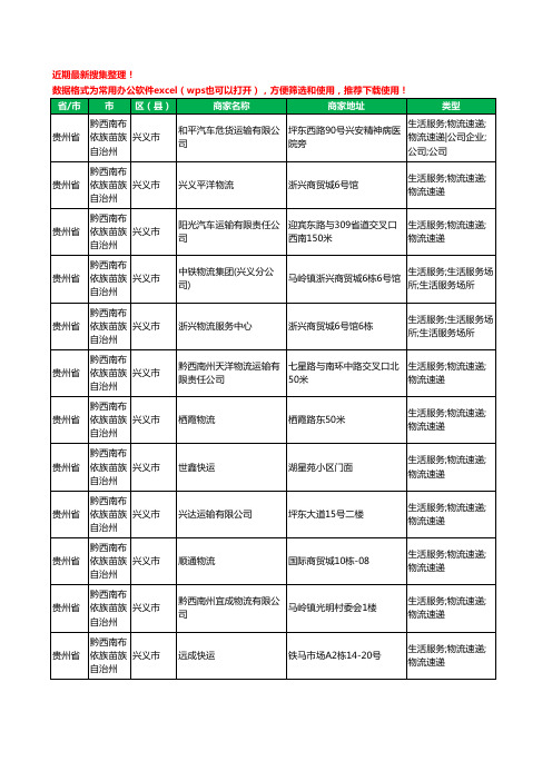 2020新版贵州省黔西南布依族苗族自治州兴义市货运工商企业公司商家名录名单黄页联系方式电话大全97家