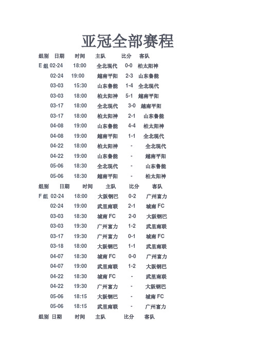 亚冠赛程