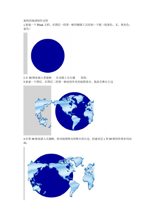 旋转的地球制作过程