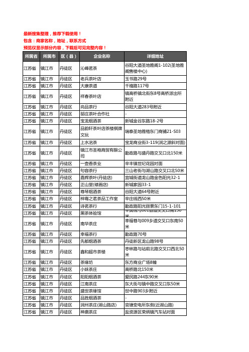 新版江苏省镇江市丹徒区茶具企业公司商家户名录单联系方式地址大全43家