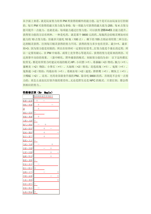口袋妖怪