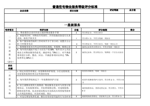 普通住宅物业服务等级标准星级