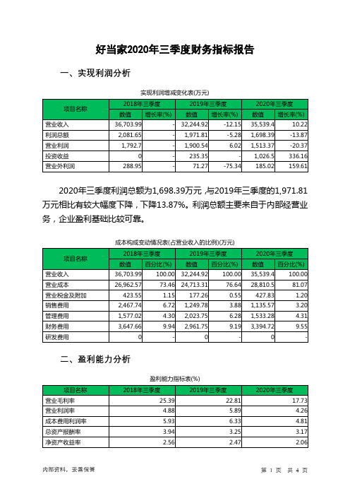 好当家2020年三季度财务指标报告