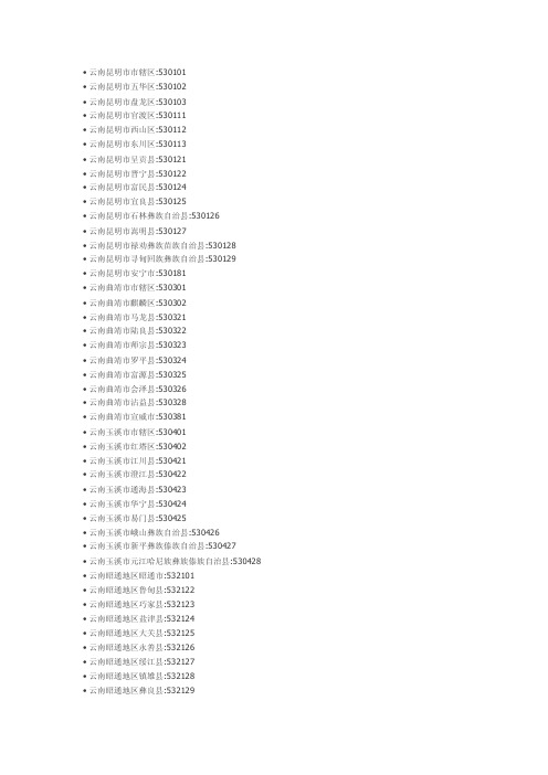 云南省地区代码