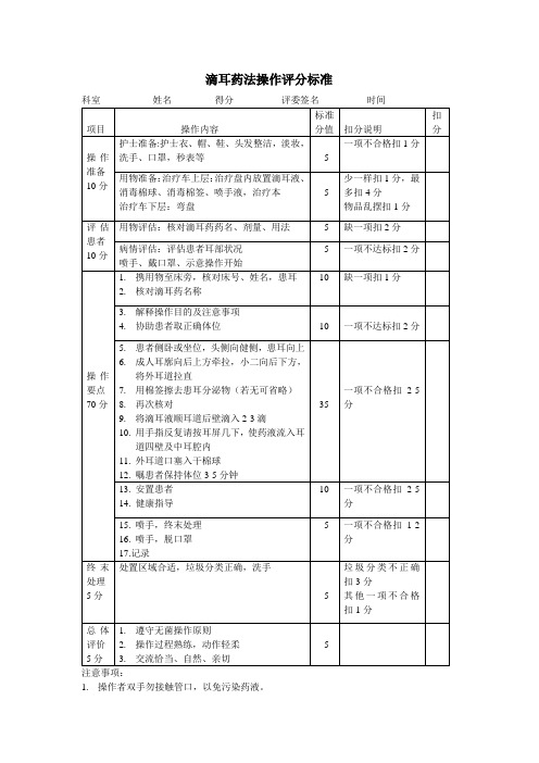 滴耳药法操作评分标准