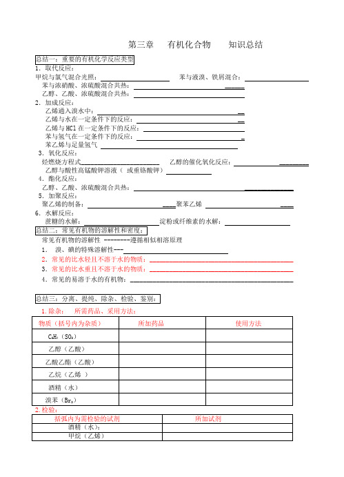 必修2第三章有机化合物知识总结及答案