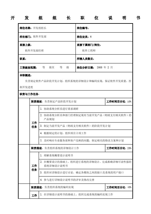 开发组组长职位说明书