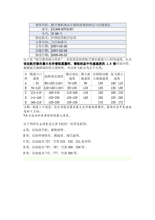 飞机CDE类