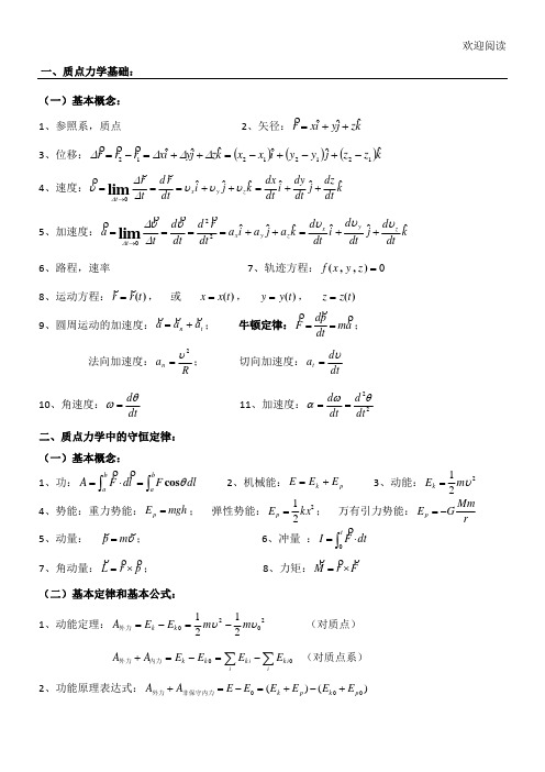大学物理公式总结归纳
