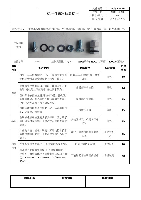 标准件检验标准