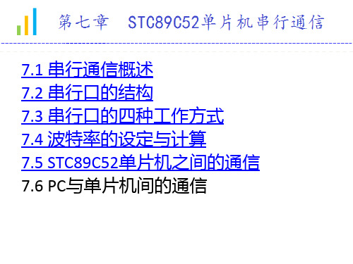 STC89C52单片机串行通信ppt课件