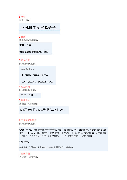 中国职工发展基金会