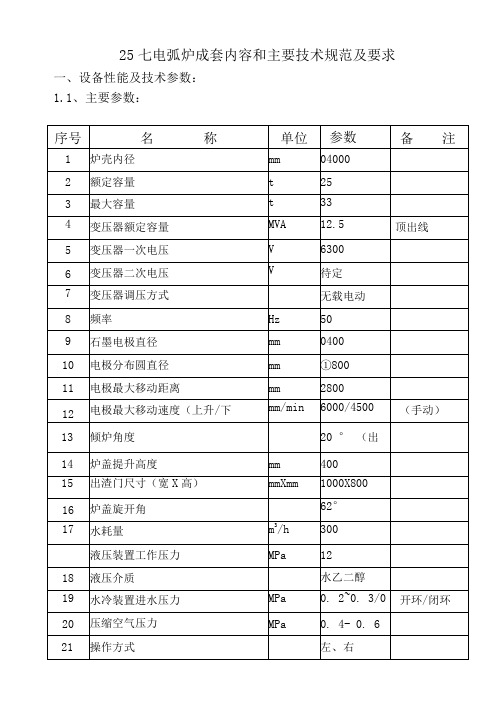 25t电弧炉技术参数