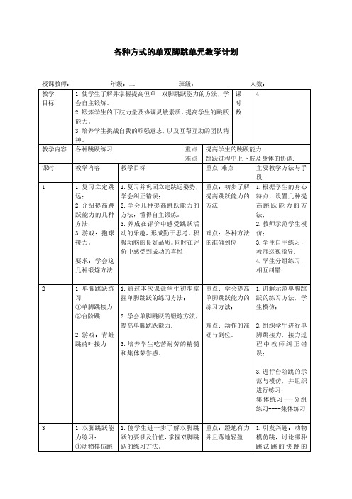 各种方式的单双脚跳单元教学计划