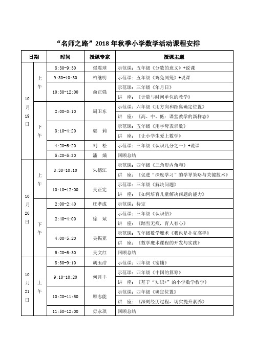 “名师之路”2018 年秋季小学数学活动课程安排
