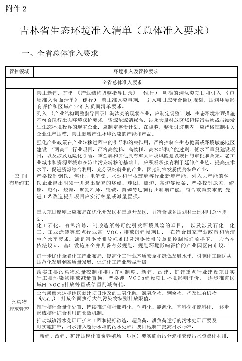 吉林省生态环境准入清单(总体准入要求)