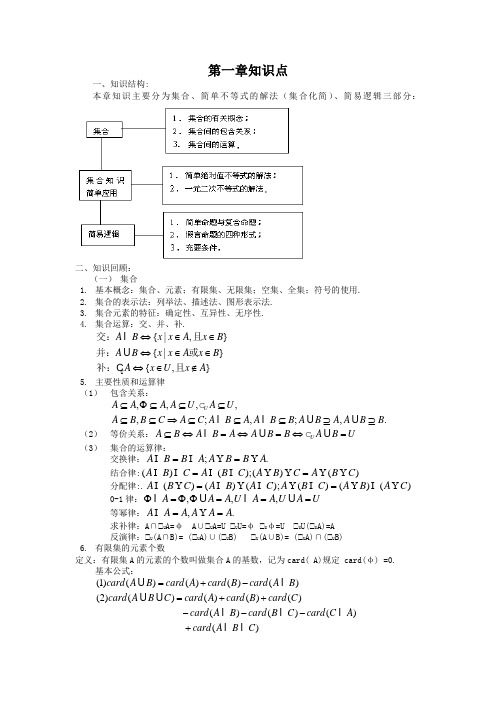 高考数学第一轮总复习100讲(含同步练习及答案)_第一章知识点