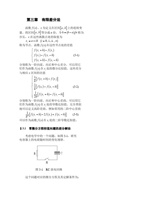 差分法