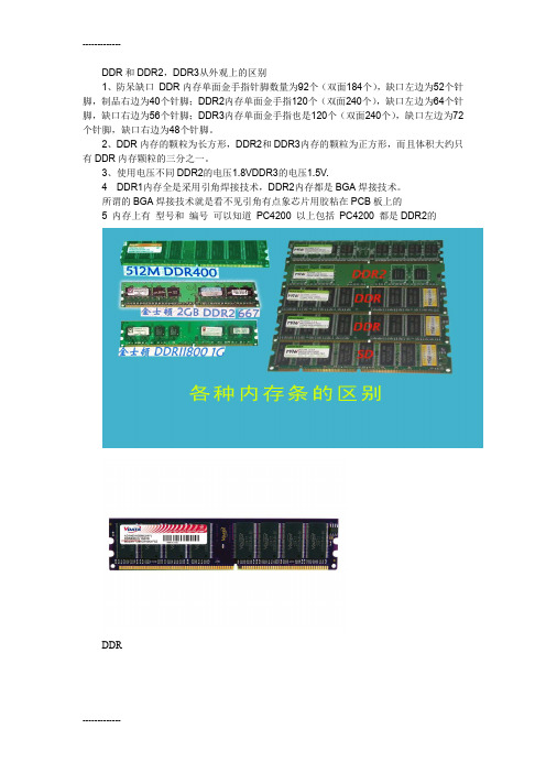 [整理]DDR和DDR2,DDR3从外观上的区别.