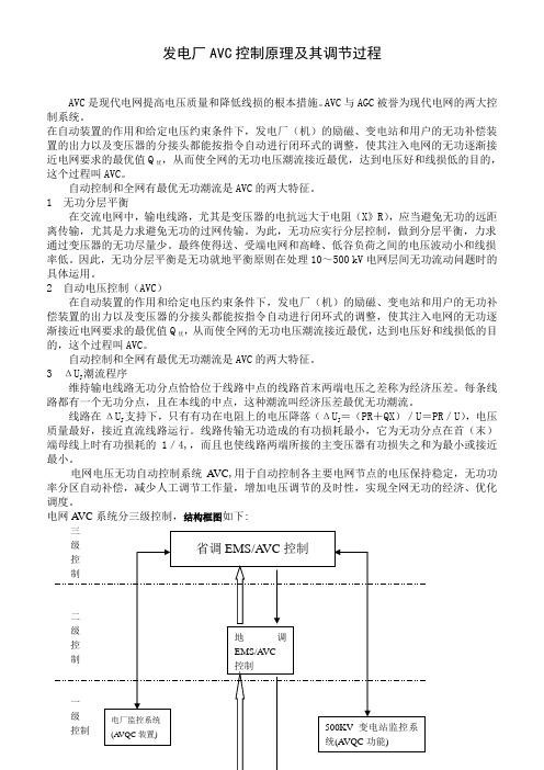 发电厂AVC控制原理及调节过程