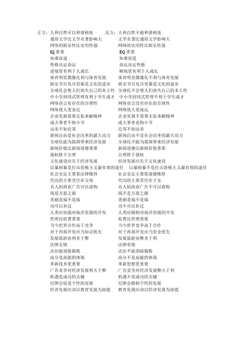 辩论赛论题