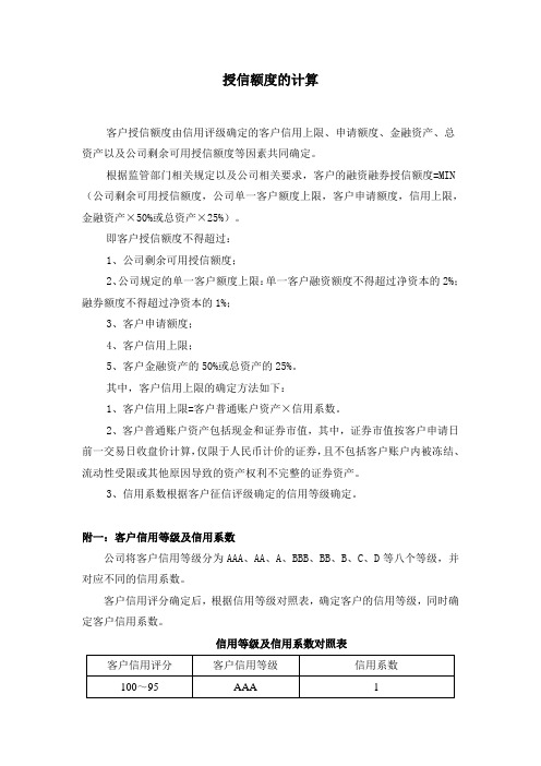 授信额度计算方法