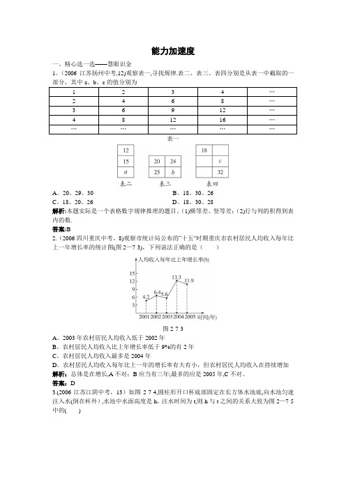 初三中考数学复习资料-能力加速度(专题-图表信息综合题)