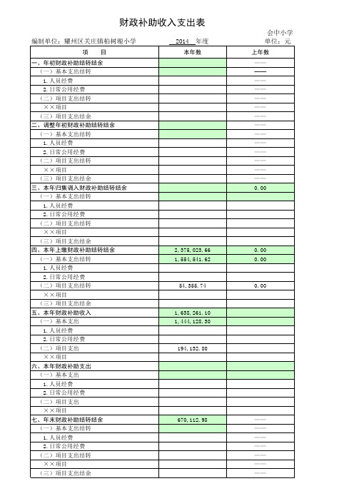 中小学财务报表