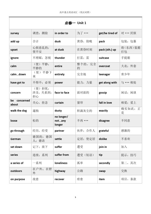 高中英语词汇(必修1-4 英汉对照)