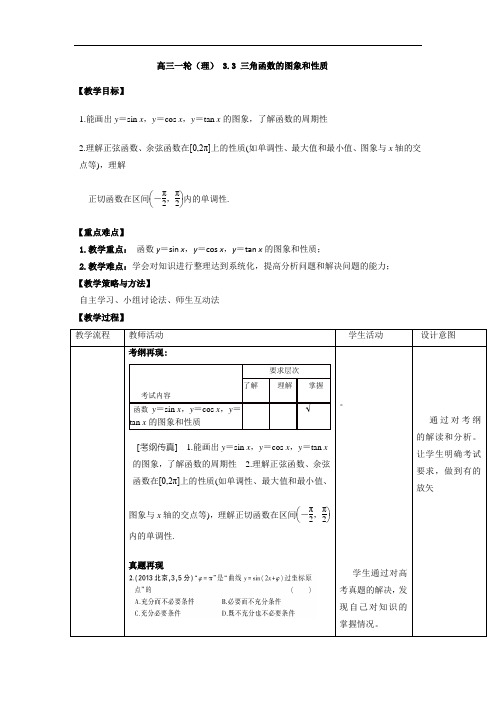 人教A版高中数学 高三一轮 3-3 三角函数的图象和性质