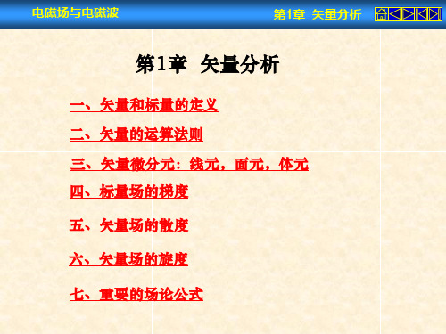 西工大电磁场与电磁波课件