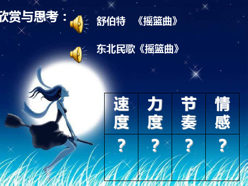 《摇篮曲》勃拉姆斯