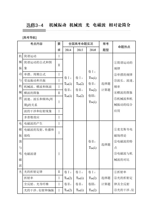 2018年高考物理复习选修3-4