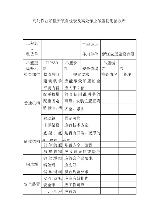 高处作业吊篮安装自检表及高处作业吊篮使用验收表