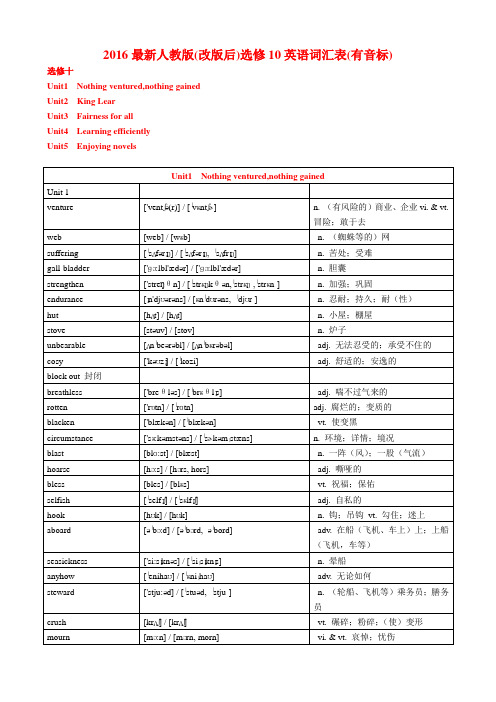 2016最新人教版(改版后)选修10英语词汇表(有音标)