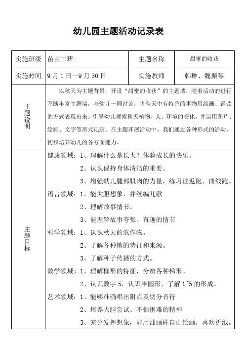 幼儿园主题活动记录表