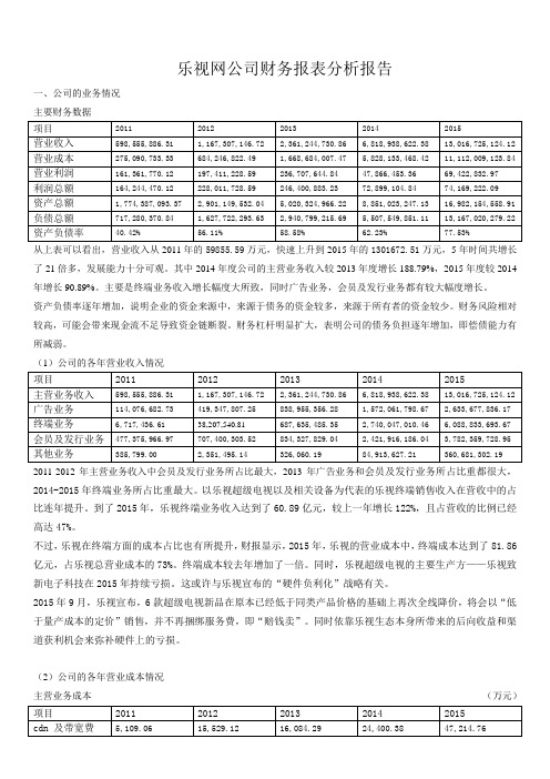 乐视网财务分析