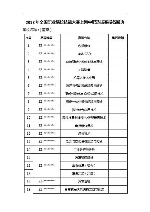 2018年全国职业院校技能大赛上海中职选拔赛报名回执【模板】