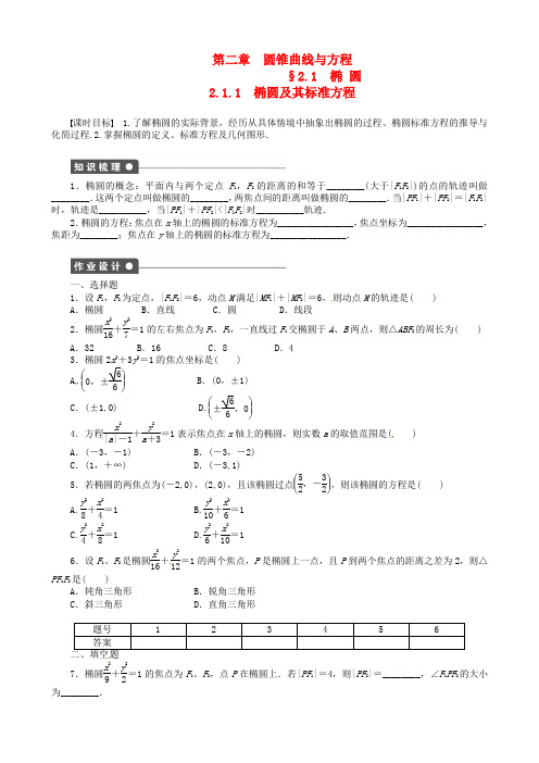 高中数学 2.1.1椭圆及其标准方程导学案新人教版选修2-1