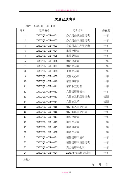 质量记录清单ZH---------综合