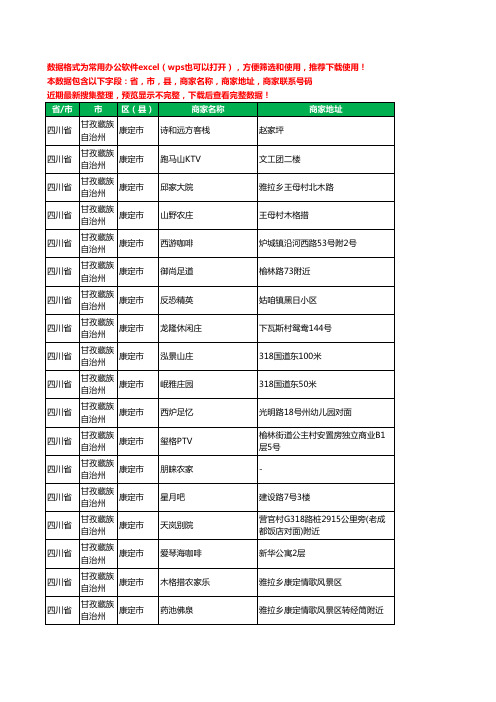 2020新版四川省甘孜藏族自治州康定市休闲娱乐工商企业公司商家名录名单黄页联系电话号码地址大全119家
