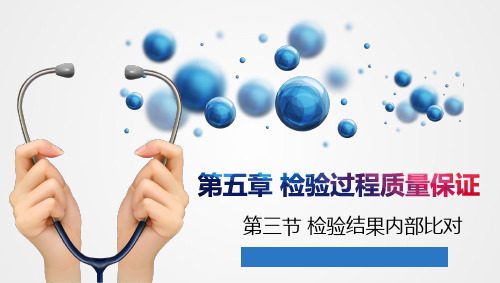 第五章 检验过程质量保证(第三节检验结果内部比对)