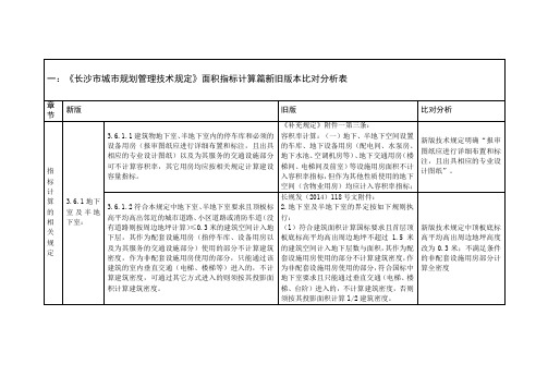 《长沙市城市规划管理技术规定》面积指标计算篇新旧版本比对分析精选 