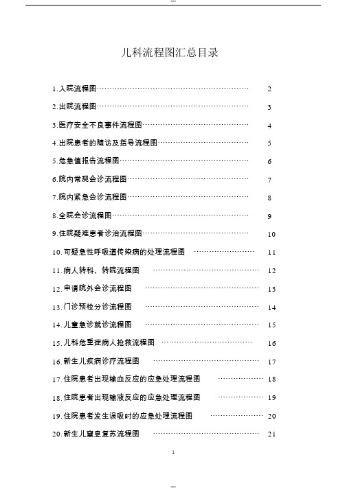 儿科流程图汇总