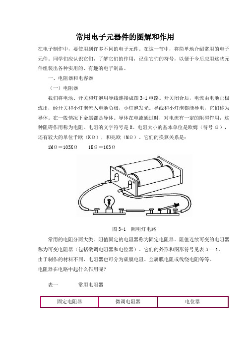 常见电子元件的图解及作用