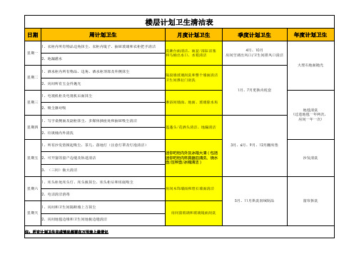 客房周期性计划卫生表