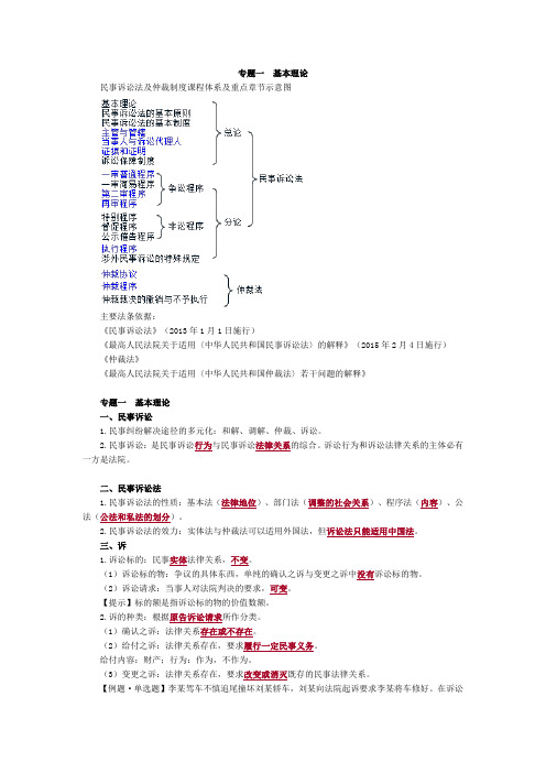 国家司法考试《民事诉讼法与仲裁制度》基础学习班专题一基本理论讲义