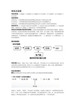 信息学知识点整理