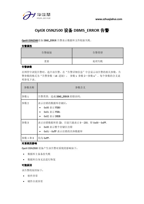 OptiX OSN2500 设备DBMS_ERROR 告警